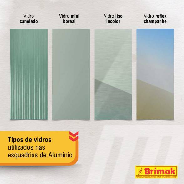 Tipos de Vidros utilizados nas esquadrias de Alumínio