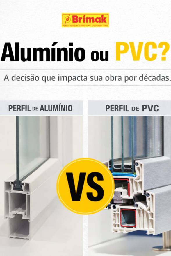 Aluminio x PVC o combate das esquadrias